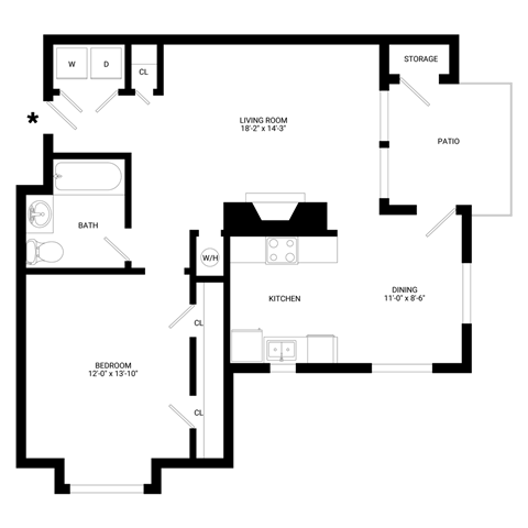 The Falls and Woods of Hoover | Hoover, AL
